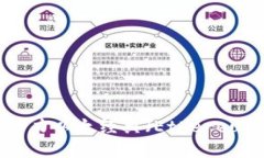 深入探讨：TokenIM如何助力