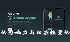 数字货币的影响力与相应