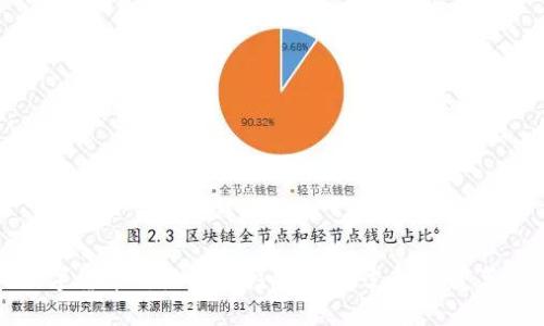央行数字货币对微信的影响：未来支付的变革与挑战