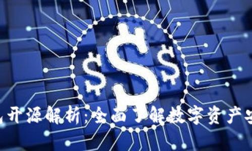 Tokenim钱包开源解析：全面了解数字资产安全与透明性