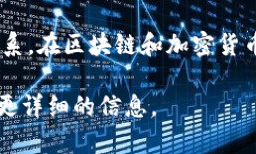 在某些上下文中，确实可以讨论SC（智能合约）和TokenIM（一个数字货币的钱包应用）之间的关系。在区块链和加密货币的生态中，智能合约通常用来创建和管理代币，而TokenIM则可作为用户管理这些代币的工具。

如果你想深入了解这两者之间的联系、功能及其应用场景，请具体说明你的需求，我将为你提供更详细的信息。