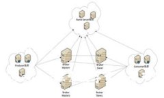 bandu/bandu解密Tokenim：探索