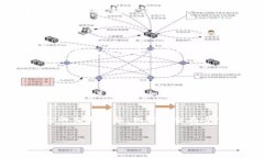 如果你想将 Tokenim 转换为