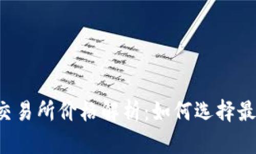 以太坊钱包交易所价格解析：如何选择最优交易平台？