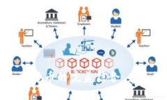 京东数字科技与人民货币