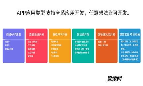 Tokenim钱包中的带宽解读：为何它对你的交易至关重要