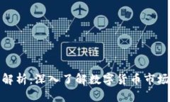 数字货币数据解析：深入