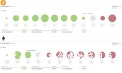 数字货币在冬奥会中的应