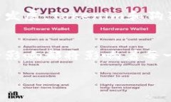   探讨Tokenim：为何没有狗