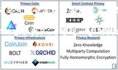 看起来您在使用TokenIM时遇