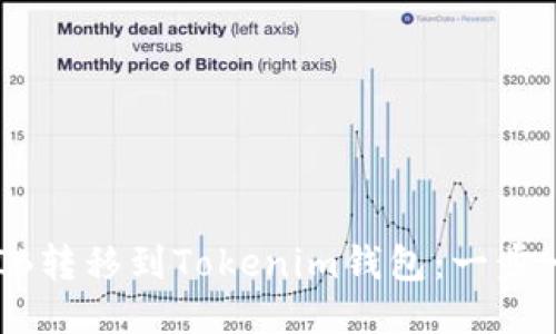 如何将SHIB转移到Tokenim钱包：一步一步的指南