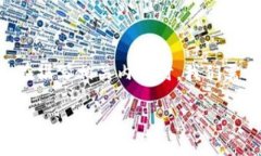 关于“tokenim不能兑换”的