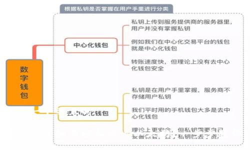 思考一个并且的

在钱包里如何轻松卖出以太坊？一步步教你！