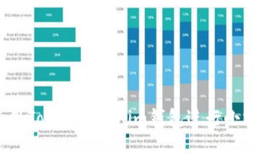 如何使用TokenTokenim钱包进行小额交易？