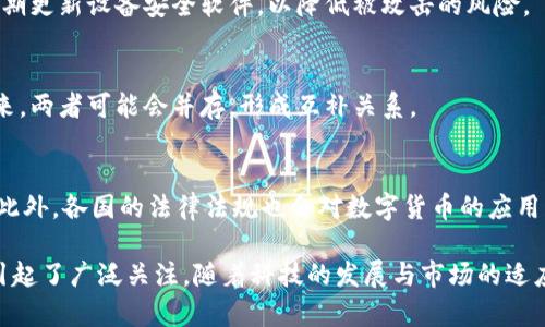   中国数字货币何时正式推出？前景与影响分析 / 
 guanjianci 数字货币, CBDC, 人民币, 经济, 未来 /guanjianci 

随着科技的飞速发展，数字货币逐渐成为全球金融体系的重要组成部分。特别是中国央行正在积极推进数字人民币（也称为数字货币电子支付，DCEP）的研发布局，这一进程引起了国内外的广泛关注与讨论。那么，中国的数字货币究竟何时会正式推出？其潜在影响又会是什么？本文将对此进行详细分析，并重点探讨相关的重要问题。

数字人民币的实施进度

中国人民银行自2014年起启动了数字人民币的研发工作，经过多年的探索与试验，当前已进入试点推广阶段。根据官方信息，数字人民币的目标不仅仅是提供一种新的支付方式，更是为了提升金融体系的效率，减少现金使用，促进货币政策的实施。

截至2023年，中国数字人民币已经在多个城市开展了试点应用，包括深圳、苏州、雄安新区等地，试点项目涵盖了公共交通、购物消费、跨境支付等多个领域。根据业内人士分析，数字人民币的全面推出预计将在2023年下半年到2024年上半年之间实现。不过，具体时间仍需考虑技术完善、市场反应和政策落地等因素。

数字货币对经济的潜在影响

数字人民币的推出，将在多个层面上影响中国的经济运行。一方面，它将提升支付系统的效率，减少交易成本。数字人民币取消了纸币流通中不可避免的管理和流通成本，使得交易能够更加便捷、快速。

另一方面，数字货币将有利于金融监管。通过科技手段，可以实时监控资金流向，从而打击洗钱、逃税等违法行为。此外，数字人民币的引入有助于推动金融普惠化，使得更多的人可以方便地进行交易和获取金融服务。

从更广泛的角度来看，数字人民币的推出可能推动国际货币体系的变革。随着数字货币技术的发展，尤其是在跨境支付方面，将会对美金在国际贸易中的主导地位形成冲击。越来越多的国家开始关注和研究自己的数字货币，加强对各国货币的比较研究。

用户对数字货币的接受程度分析

数字人民币的推广面临着用户接受度的问题。对于普通消费者来说，数字货币作为一种新的支付方式，需要时间去适应和接受。通过试点，许多城市的居民已经开始体验数字人民币的便利，有些用户表示，数字人民币使用起来简单，而且在某些商家使用时可以享受到优惠。

然而也有部分消费者表示，他们对数字货币的安全性和隐私保护有疑虑，尤其是在数据被大规模收集和使用的背景下，人们对个人信息保护的关注日益增强。因此，数字人民币的推广不仅仅是技术的更新换代，更多的是需要通过教育与宣传消除消费者的顾虑，增强其对新兴支付方式的接纳能力。

数字货币在全球范围的应用趋势

数字货币不仅在中国得到发展，全球范围内各国央行纷纷开始研究与推出自己的数字货币。例如，瑞典央行的电子克朗、欧洲中央银行的数字欧元等。根据统计数据显示，全球已有超过80%的央行正在或计划进行数字货币的研究，以期在未来的货币政策中占据重要位置。

这种趋势正在改变全球货币市场的格局，推动国际经济一体化的发展。特别是在跨境支付上，数字货币将有助于减少财务费用，加速资金的流通，提高和维护国家的货币主权。

数字货币的技术挑战与风险

虽然数字人民币的发展前景广阔，但其背后依然存在许多技术挑战与风险。例如，网络安全是数字货币实施中最严峻的挑战之一。数字支付系统一旦遭受攻击，可能导致用户资金的损失和信息的泄露。

此外，由于数字货币交易的匿名性，可能会导致洗钱、诈骗等犯罪行为增多。为了应对这些挑战，监管部门需要建立完善的法律和监管框架，以保障用户的合法权益和信息安全。

常见问题与解答

h41. 什么是数字货币？/h4
数字货币是指以数字形式存在的货币，通常是由中央银行或其他机构发行的。它与传统现金不同，无需纸币流通，适用于在线支付和交易。数字人民币即是中国央行推出的国家主导的数字货币。

h42. 数字人民币如何使用？/h4
用户可以通过手机应用兑换数字人民币并使用其进行购物消费、支付水电费等操作。目前，许多商家及公共交通系统已经支持数字人民币的使用，用户只需通过扫二维码或NFC等技术即能完成交易。

h43. 数字货币的安全性如何保障？/h4
数字货币的安全性主要依赖于加密技术与区块链技术，同时也需要监管部门的政策和法律支撑。用户在使用数字货币时，应选择官方渠道，并定期更新设备安全软件，以降低被攻击的风险。

h44. 数字货币能否取代传统现金？/h4
尽管数字货币具有许多优势，但完全取代传统现金仍需一个过渡的过程。现金在某些情景下的便利性和隐私性是数字货币无法完全替代的。未来，两者可能会并存，形成互补关系。

h45. 各国的数字货币有哪些不同之处？/h4
不同国家的数字货币在发行机制、技术架构、使用场景等方面都有所不同。例如，某些国家可能采用私有链技术，而其他国家则可能选择公共链。此外，各国的法律法规也会对数字货币的应用产生影响。

综上所述，中国的数字货币在研发与推广上不断向前发展，预计将于未来不久正式推出。其推动效果、市场接受度、全球应用趋势等方面都已经引起了广泛关注。随着科技的发展与市场的适应，数字人民币有望在中国经济中发挥重要作用，为未来的金融体系构建提供新的可能性。