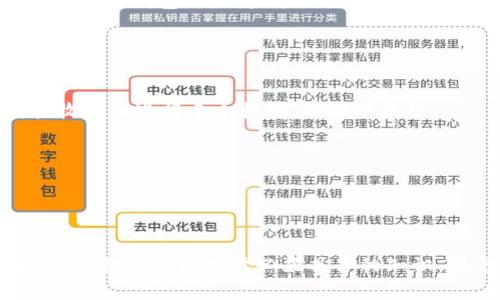   以太坊交易所钱包使用规则详解 / 
 guanjianci 以太坊, 交易所, 钱包规则, 加密货币 /guanjianci 

引言
随着加密货币的普及，以太坊作为最具代表性的智能合约平台之一，逐渐成为投资者和开发者关注的焦点。在进行以太坊交易时，选择合适的钱包并了解其相关规则至关重要。本文将详细阐述以太坊交易所钱包的使用规则，帮助用户安全、高效地进行交易。

一、以太坊及其交易所钱包概述
以太坊是一种开源的区块链平台，它允许开发者在其上构建和发布去中心化应用程序（DApps）。以太坊的原生货币为以太币（ETH），用户需要通过钱包来存储、发送和接收ETH。在数字货币领域，钱包的作用不仅仅是存储资产，更是用户进行交易、交互的重要工具。
以太坊交易所钱包指的是由交易所提供的钱包服务，用户通过这些钱包可以便捷地进行币种交易、资产管理等操作。交易所钱包一般较为便利，但相应的安全性问题也是用户需积极关注的重点。

二、以太坊交易所钱包的类型
根据不同的需求和使用方式，以太坊交易所钱包可以被分为几种类型：
ul
    listrong热钱包：/strong热钱包是时刻连接互联网的钱包，使用方便，适合频繁交易，但安全性相对较低。/li
    listrong冷钱包：/strong冷钱包断开互联网连接，通常以硬件的形式出现，安全性高，适合长期存储资产，但使用不便。/li
    listrong软件钱包：/strong通过下载应用程序在设备上使用，既有热钱包的便捷性，也有冷钱包的安全性。/li
    listrong硬件钱包：/strong专用的硬件设备，确保私钥的安全存储，适合大量资产的长期持有。/li
    listrong纸钱包：/strong将公私钥书写在纸面上，完全离线，安全性高，适合冷存储，但易损坏。/li
/ul

三、以太坊交易所钱包的使用规则
在使用以太坊交易所钱包时，用户需要遵循一些基本规则，以确保资产的安全和交易的顺利进行：
ul
    listrong确保使用官方钱包：/strong总是使用官方提供的钱包，不要使用第三方应用或链接，避免钓鱼网站。/li
    listrong保护私钥：/strong私钥是你控制以太坊钱包的唯一凭证，务必妥善保管，绝不要与他人分享。/li
    listrong启用双重认证：/strong在交易所账户上启用双重认证功能，增加账户安全层级。/li
    listrong定期检查钱包安全：/strong定期检查钱包余额与交易记录，及时发现异常动向。/li
    listrong使用强密码：/strong设置复杂且不易猜测的密码，定期更换，增加账户安全性。/li
/ul

四、以太坊交易所钱包的常见问题
在使用以太坊交易所钱包时，用户可能会遇到一些常见的问题，以下是详细的介绍：

问题1：如何选择合适的以太坊交易所钱包？
选择合适的以太坊交易所钱包是每位用户必须考虑的问题。首先，用户应考虑自己的需求，例如是用于频繁交易还是长期持有。对于需要频繁交易的用户，热钱包可能是一个不错的选择，因为它们使用方便且易于访问。然而，热钱包通常是黑客攻击的首要目标，因此安全性较低。此外，用户应根据钱包的安全性、开发团队的背景、用户评价等多方面信息作出决策。如果用户的资产较多，建议使用冷钱包以提高安全性。

其次，用户还需考虑钱包的操作界面。许多交易所提供的用户界面友好，但也有一些钱包在使用时较为复杂。用户在选择时可以参考他人的使用体验，确保所选钱包简单易用。同时，了解钱包的费用结构也是重要的一环，某些交易所可能会收取较高的交易费用。

最后，用户应关注钱包是否支持多种代币，尤其是ERC-20代币。如果用户计划投资多种数字资产，选择一个支持多种代币的钱包将会更加方便。

问题2：以太坊交易所钱包的安全性如何？
安全性是选择钱包时的首要考虑因素，尤其是在数字货币领域。以太坊交易所钱包通常具有一定的安全措施，例如加密技术、两步验证等。这些措施虽然能提高安全性，但仍然面临多种风险，包括黑客攻击、恶意软件等。

用户在选择交易所钱包时应关注其安全性评级，查阅外部审核或用户评价，选择那些拥有良好安全记录的钱包。此外，用户也应采取主动安全防护措施，例如定期更换密码、使用强密码、启用双重身份验证等。

对于大额资产的用户，可以考虑将部分资产转移到冷钱包中以提高安全性。冷钱包通常与互联网隔离，安全性较高，适合长期存储。但即使是冷钱包，用户也需妥善保管私钥，避免因丢失私钥而失去资产。

问题3：如何理解以太坊钱包中的交易费用？
以太坊网络的交易费用主要由“Gas”构成，Gas是用于衡量计算资源消耗的单位。在进行一笔交易时，用户需要支付一定的Gas费用，作为网络上矿工执行该交易的报酬。Gas收费标准会根据网络拥堵情况变化，因此用户在交易时应留意当前的Gas价格。

用户可以通过诸如Gas Station等工具查询当前的Gas费用，选择合适的交易时机。此外，一些交易所可能还会产生额外的手续费，具体费用通常在交易所官网上可以查到。用户在进行交易前，应了解所有可能产生的费用，以免产生意外支出。

用户还可以设置Gas费用的上限，在网络繁忙时选择较低的费用可能会导致交易延迟，因此需要对这种风险有清晰的认识。同时，如果用户希望快速完成交易，可以选择支付更高的Gas费用。

问题4：以太坊交易所钱包丢失如何找回？
钱包丢失的损失可以分为几种情况，如果用户丢失了自己的设备，首先应尝试找回该设备。如果找不回来，用户可以尝试使用备份的助记词或私钥进行恢复。几乎所有钱包在创建时都会提供助记词，用于恢复钱包。如果用户妥善保存了这些信息，可以通过它们恢复钱包。

如果用户未能保存助记词或私钥，那么找回钱包的可能性会非常小。以太坊的去中心化特性保证了资产的安全性，但也意味着没有任何中央机构可以帮助用户恢复丢失的资产。因此，在使用以太坊钱包时，用户务必要重视备份的安全。

最后，用户在设置钱包时务必确保自己的安全设置，比如设置安全问题和多重验证，以减少钱包丢失的风险。

问题5：如何安全地转移以太坊资产？
在转移以太坊资产时，安全性是首要关注的重点。用户在进行转账操作时，应仔细确认接收地址，并确保其正确。如果用户在转账时输错地址，可能会导致资产永久性损失。因此，建议用户对接收公钥进行多个校对，以确保无误。

除了确认接收地址外，用户在进行大额转账时可以先进行小额测试转账，确认正常后再进行大额转账。这是一个简单有效的方式，可以有效避免不必要的损失。

同时，在进行转账时，用户应注意Gas费用的情况。如前所述，Gas费用影响交易的快速性，用户应选择适当的Gas费用，以确保转账顺利完成。

总结
使用以太坊交易所钱包时，用户必须了解及遵循一定的规则。选择合适的钱包并关注安全性，能够有效规避在交易中可能遇到的风险。同时，了解交易费用、丢失钱包的处理方式、资产转移的安全措施也是用户必须具备的知识。随着以太坊与其他加密资产的不断发展，用户的学习与适应能力将决定其在数字货币市场中的成功与否。