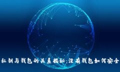 : 以太坊私钥与钱包的关系