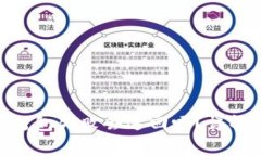 ​tokenim钱包打包失败会退