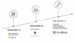   Tokenim如何操作DeFi？全面