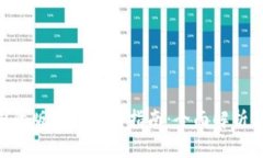 Tokenim国际版官网下载指南