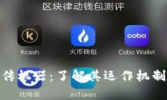 数字货币宣传机器：了解