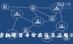 加密数字货币分类及其应