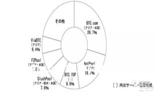 如何在TokenIm上转账IOST数字货币：详细指南