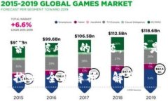 关于Tokenim账户是否会被风