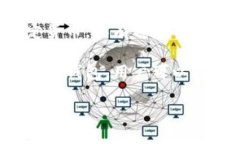 是的，DCEP（Digital Currenc