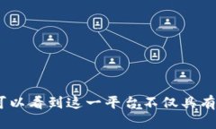   Tokenim支持哪些公链？全