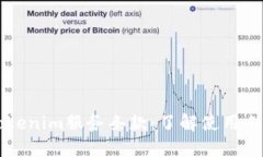 ### Tokenim服务条款：了解使