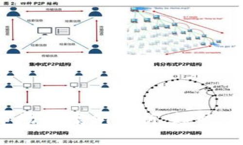 数字货币市场的案例分析：趋势、挑战与机会