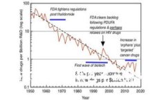 如何在TokenTokenIM钱包中映