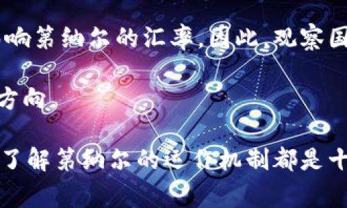 第纳尔货币的数字代码解读与使用指南
第纳尔, 货币代码, 数字货币, 金融市场, 外汇交易/guanjianci

第纳尔是一种在多个国家使用的货币，各国的第纳尔货币有其独特的数字代码。本文将详细解读第纳尔的数字代码及其在金融市场中的应用，同时探讨相关问题，以便更好地理解这一货币的运作机制。

第纳尔货币概述
第纳尔（Dinar）是一种历史悠久的货币名称，起源于阿拉伯语。如今，多个国家都以第纳尔作为其官方货币。例如，科威特第纳尔（KWD）、约旦第纳尔（JOD）、巴林第纳尔（BHD）、伊拉克第纳尔（IQD）等。这些国家的第纳尔都与当地经济、国际贸易以及外汇市场密切相关。

第纳尔货币的数字代码
数字代码是国际标准化组织（ISO）为全球货币制定的三位字母的代表性代码。每种货币都有独特的代码，以便在金融交易中方便识别。第纳尔货币的数字代码一般由字母D和其国家的缩写组成。

例如，科威特第纳尔的数字代码是“KWD”，约旦第纳尔是“JOD”，巴林第纳尔则是“BHD”。这些代码在外汇市场交易、金融机构对账以及跨国汇款时都至关重要。

第纳尔在金融市场中的重要性
第纳尔作为某些国家的主要货币，其稳定性和价值对于这些国家的经济发展至关重要。尤其是在国际贸易中，第纳尔的汇率波动可能影响到进口和出口的成本，从而对国内物价和经济增长产生影响。

在外汇市场上，投资者通过第纳尔进行货币交易，从而实现盈利。对第纳尔汇率的了解也帮助投资者作出更明智的决策。例如，当预计第纳尔升值时，投资者可能选择购买第纳尔，而在预计贬值时则可能选择出售。

第纳尔货币的使用场景
第纳尔作为交易媒介，在多个场景下被广泛使用。包括国内零售、国际贸易、外汇市场、资金转移和投资活动等。不同行业和领域对第纳尔的使用都有其独特的方式和需求，如旅游、进出口贸易等。

常见问题解答

问题一：第纳尔与其他货币相比，为什么会有不同的数字代码？
第纳尔在国际金融市场中与其他货币的区别在于每种货币都有其独特的数字代码，这是为了避免混淆并确保交易的准确性。以美元为例，其数字代码为USD，而随着货币种类的多样性，针对每种货币的代码都各不相同，能确保按照国际金融标准进行识别。

数字代码不仅仅是一个符号，更是金融机构、交易所、银行以及投资者对于某一货币的认可和使用基础。理解这些代码有助于更好地参与国际金融市场。

问题二：如何地理解第纳尔的汇率波动？
汇率波动是由多种因素引起的，包括国家的经济状况、政治稳定性、市场供需关系等。对于第纳尔而言，其汇率的变化可能直接影响到民众的生活成本和企业的经营状况。通俗来说，汇率就像一杯水，当你向里面倒入更多的水（例如资金流入）时，水位升高（汇率上涨）；而当水被抽走（例如资金外流）时，水位下降（汇率下跌）。

在这一过程中，了解储备货币的变化也至关重要。不少国家的央行在调整货币政策时会关注第纳尔的汇率，以维护国家的经济健康.

问题三：第纳尔在投资时有哪些风险考量？
在投资第纳尔时，投资者需要考虑多方面的风险。例如，地缘政治风险会直接影响货币的流动性和稳定性，导致汇率的剧烈波动。此外，国家的经济表现、政策改变、外部经济环境等都会影响投资收益。

作为投资者，能够对这些风险进行合理评估则显得尤为重要。通过市场调研、数据分析以及对国家经济的研究，投资者可以尽量降低风险，以实现投资收益的最大化。在投资前，合理的多样化投资策略也能够帮助分散风险。

问题四：如何获取第纳尔的实时汇率信息？
获取第纳尔实时汇率的信息，投资者可以使用多种途径。其中，外汇交易平台、金融新闻网站、银行官方网站皆是获取实时信息的好渠道。此外，大多数金融应用程序也会实时更新各类货币的汇率信息。

值得注意的是，不同平台的汇率可能会略有差异，因此进行交易时应选择信誉良好、数据更新及时的平台，以减少潜在的交易风险。

问题五：第纳尔的未来前景如何？
对第纳尔的未来前景进行评估需要综合考虑多种因素。首先，国家经济的健康与否直接关系着第纳尔的稳定性。其次，国际经济环境的变动也会影响第纳尔的汇率。因此，观察国际市场动态、地缘政治形势以及各国政策走向都是判断第纳尔未来前景的重要依据。

同时，数字货币的崛起对传统货币体系也构成挑战。第纳尔如何在新的经济环境中找到属于自己的立足点，将会在一定程度上决定其未来的发展方向。

综上所述，第纳尔的数字代码、金融市场的重要性及相关问题解析，帮助我们更全面地理解这一货币。无论是对于投资者，还是对普通消费者来说，了解第纳尔的运作机制都是十分必要的。在不断变化的市场中，保持信息的及时获取和准确分析，将是我们应对未来挑战的最佳策略。