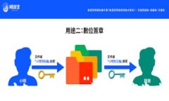 Tokenim：探索币安智能链上