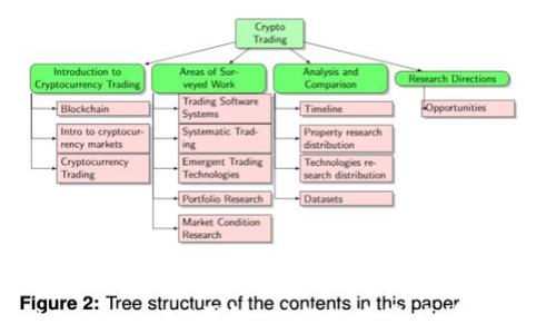 
codeTokenTokenIM钱包：创新数字资产管理的领导者