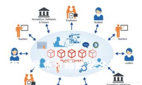 2023年数字货币市场现状分析与未来展望