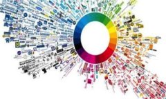 如何安全管理Tokenim中的