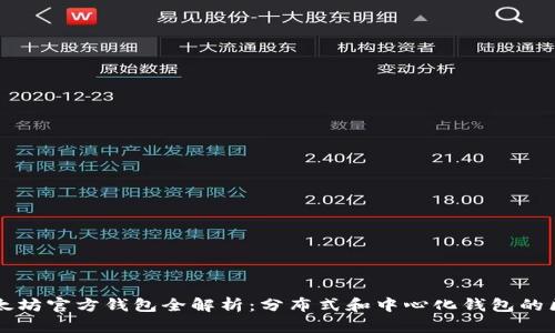 以太坊官方钱包全解析:分布式和中心化钱包的区别