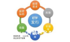 如何通过Tokenim领取分叉币