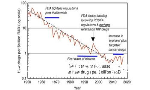 Tokenim API 到账回调详解：实现和最佳实践