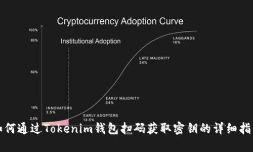 如何通过Tokenim钱包扫码获取密钥的详细指南