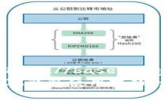 actions xmlns:g=＂http://base.