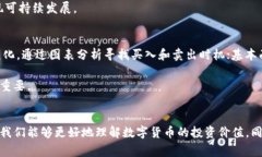 biao ti/biao ti国家对数字货