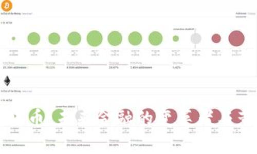 物联网数字货币：未来金融的变革者与董事长的角色