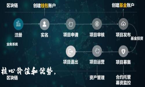 数字货币推广口号通常旨在突出数字货币的优势，比如快速交易、安全性、低交易成本等。以下是一些可以作为参考的数字货币推广口号：

1. “数字货币，未来的财富!”
2. “让交易更智能，让生活更便捷!”
3. “安全、高效、低费率的交易新方式!”
4. “参与数字货币，投资未来无限可能!”
5. “打破传统，拥抱数字金融!”

这些口号的关键在于，能够传达出数字货币的核心价值和优势。