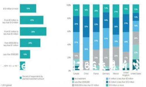 如何将Tokenim转移到ZBG交易所：完整指南