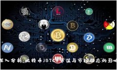 深入分析：比特币（BTC）