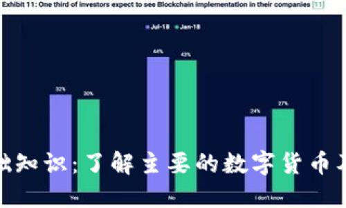 数字货币基础知识：了解主要的数字货币及其相关基金