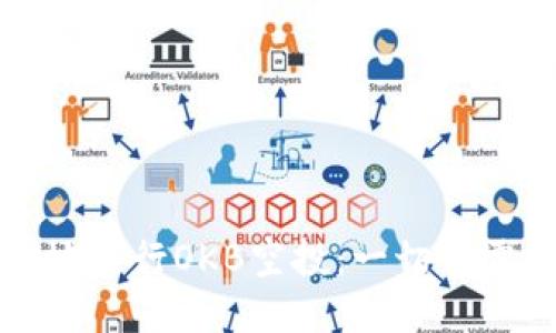 如何安全高效地进行OKB空投：一切你需要知道的信息